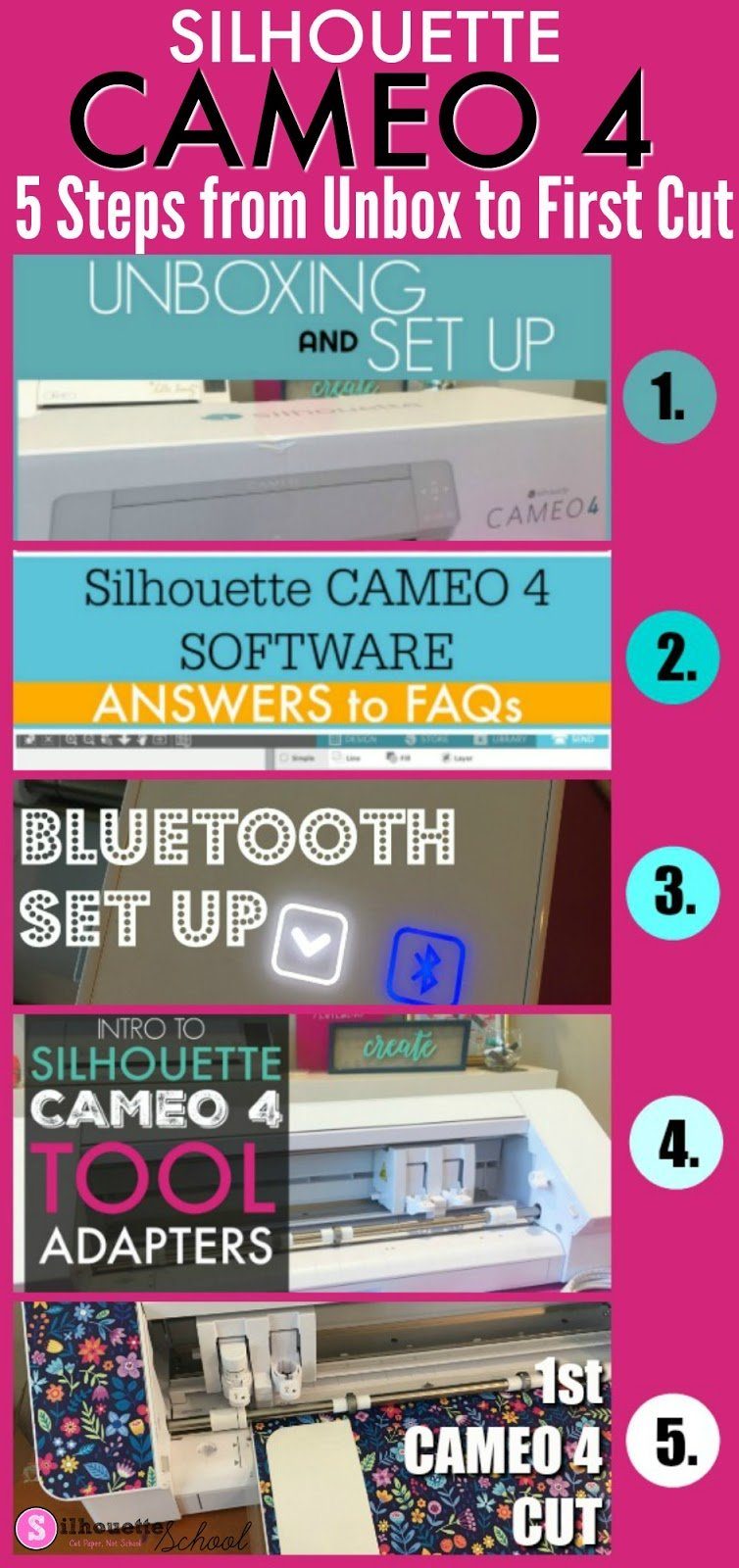 Silhouette Cameo 5 Unboxing and Setup 