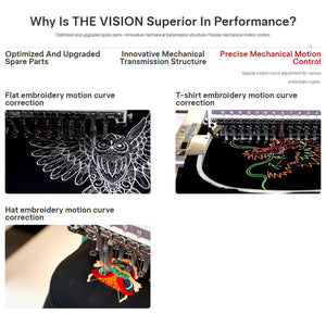 BAi VISION 15 Needle Computerized Embroidery Machine Brother Sewing Bundle Bai 