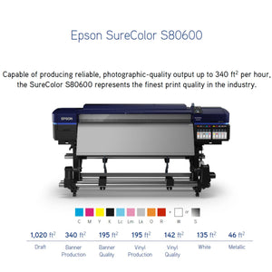 Epson SureColor 10-Color S80600 Solvent Printer & Cutter Bundle - 64" Eco Printers Epson 