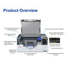 Epson Surecolor F1070 Hybrid DTG & DTF Printer with Deluxe DTF Bundle DTG Bundles Epson 
