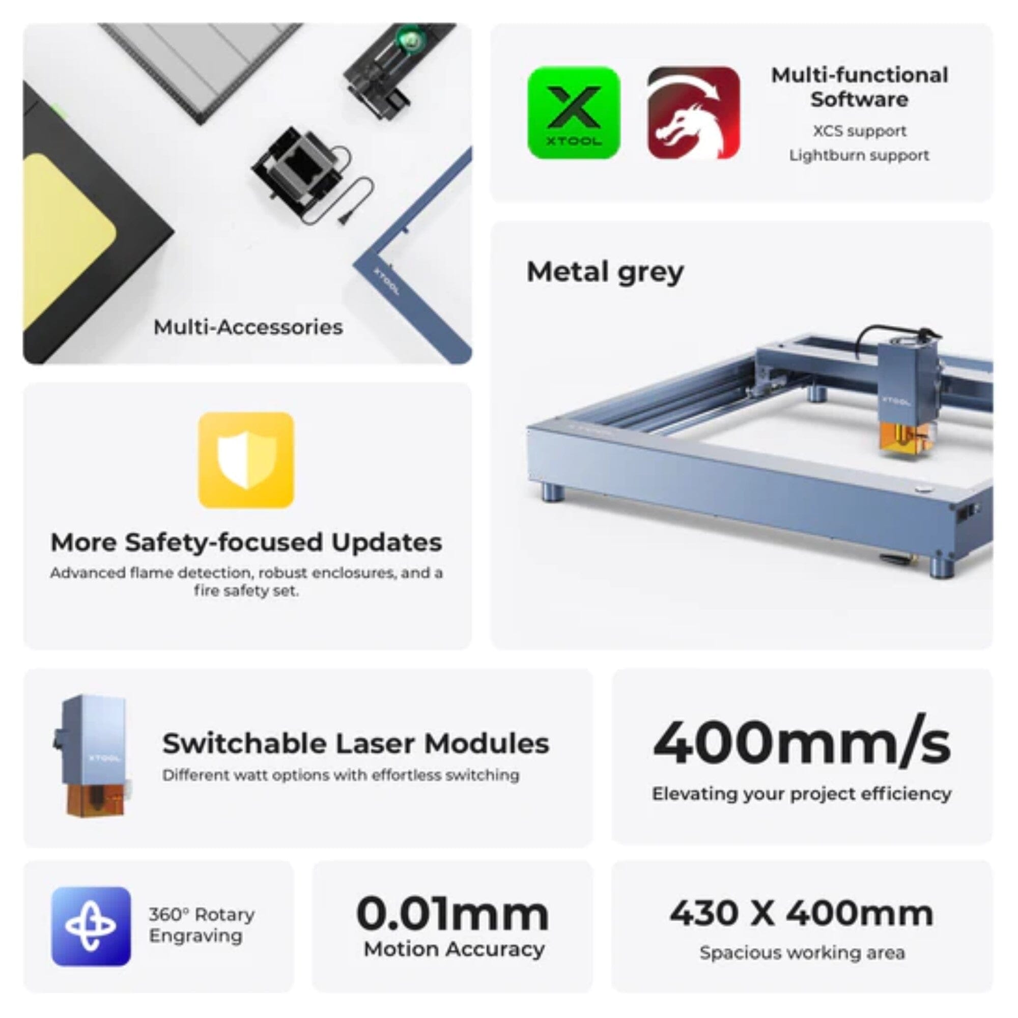 xTool D1 Pro 2.0 Laser Cutter & Engraver Deluxe Bundle - Grey