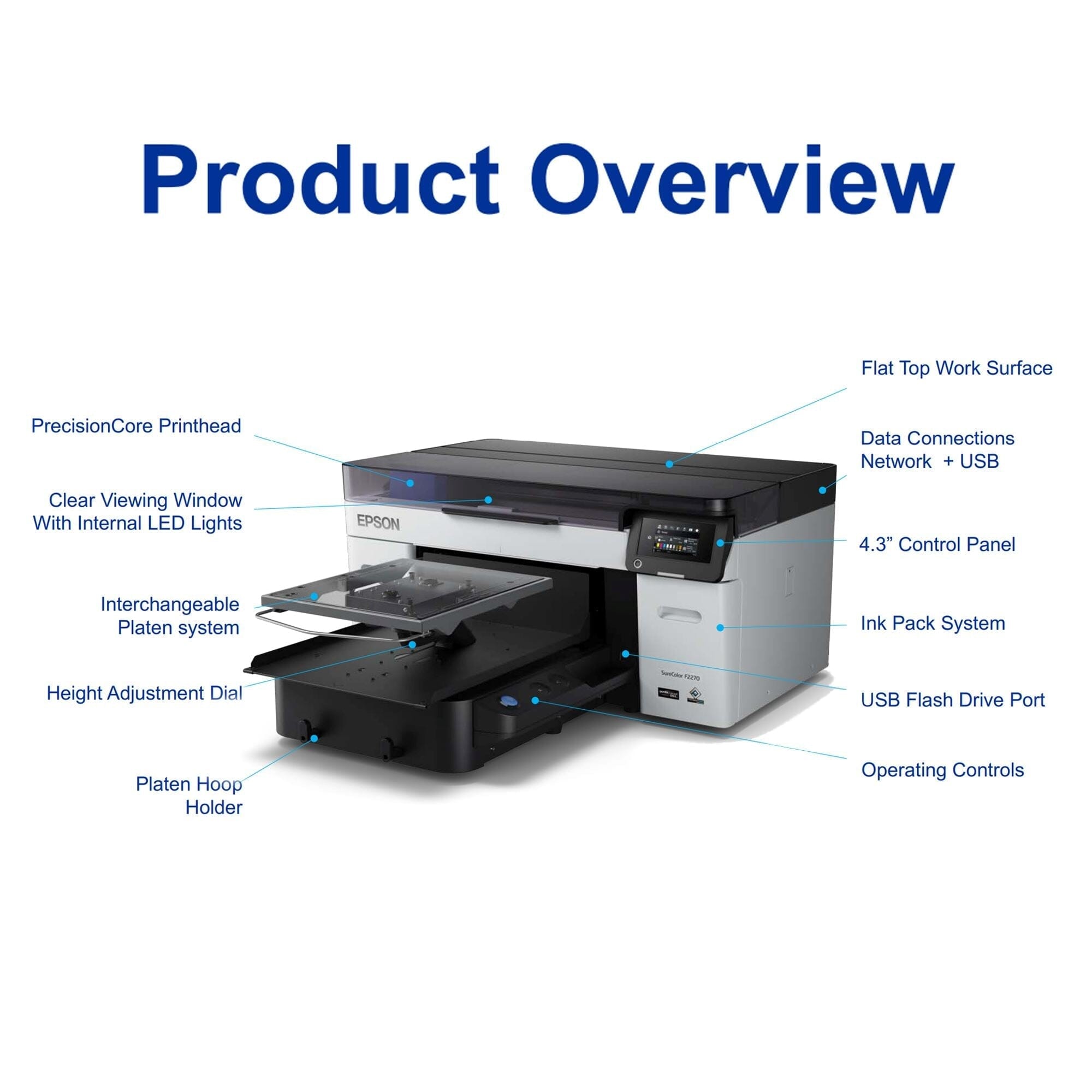 Epson F2100 DTG & DTF Combo Printer Bundle w/ Geo Knight Heat Press
