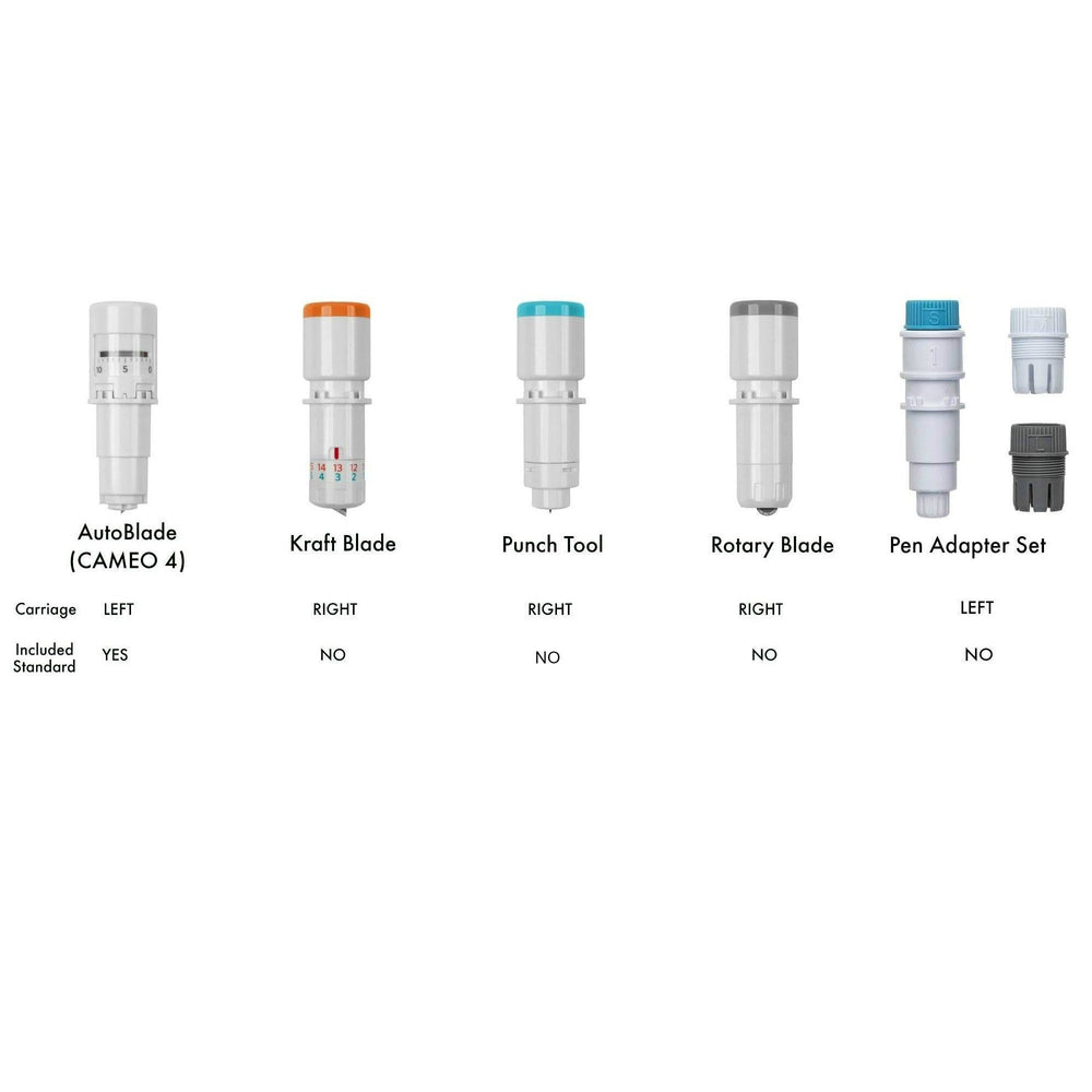 silhouette cameo 4 blade types
