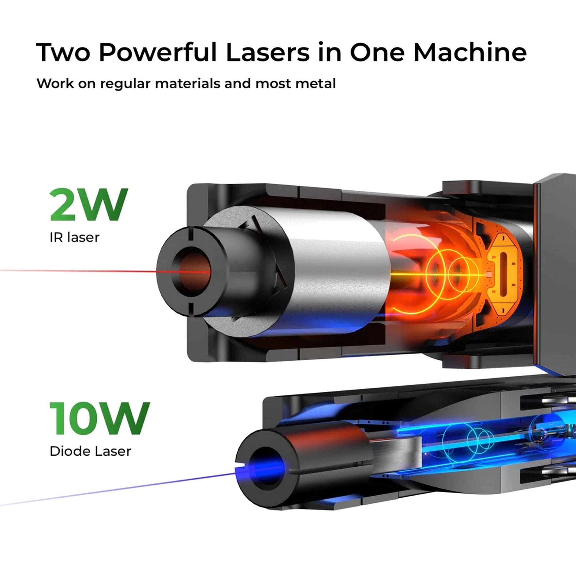 xTool S1 Blue + 1064nm IR Laser Kit: Enclosed Diode Laser Engraver & C